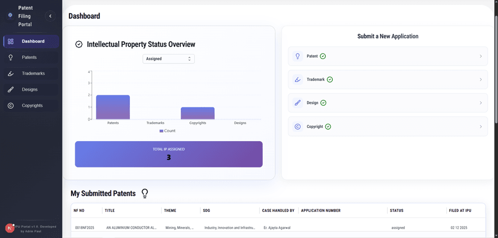 Preview of the CSIR internal management portal with forms and status table.